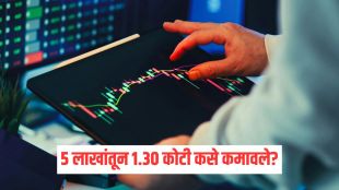 Share market trading strategy Marathi guide | Stock market option selling F&O success story | शेअर मार्केट ट्रेडिंग स्ट्रॅटेजी मराठी | ऑप्शन सेलिंग आणि एफ अँड ओ तोटा भरपाई