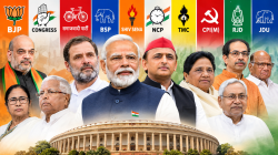 ४ वर्षांत १११ आमदार-खासदारांचे पक्षांतर; ‘इतक्या’ लोकप्रतिनिधींचा भाजपाकडे कौल, ADR अहवालातून माहिती समोर!