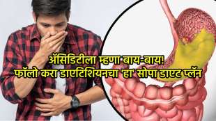Acidity & Acid Reflux