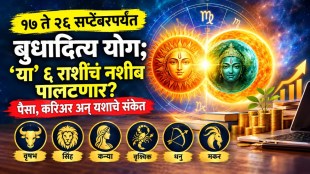 Sun Mercury Conjunction 2026 | Budhaditya Yoga in Virgo | Astrology Predictions September 2026 | Rashibhavishya Marathi