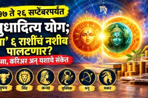 Sun Mercury Conjunction 2026 | Budhaditya Yoga in Virgo | Astrology Predictions September 2026 | Rashibhavishya Marathi