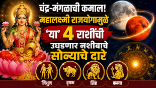 Mahalaxmi Raja Yoga indicates career progress and financial gains for these 4 zodiac signs