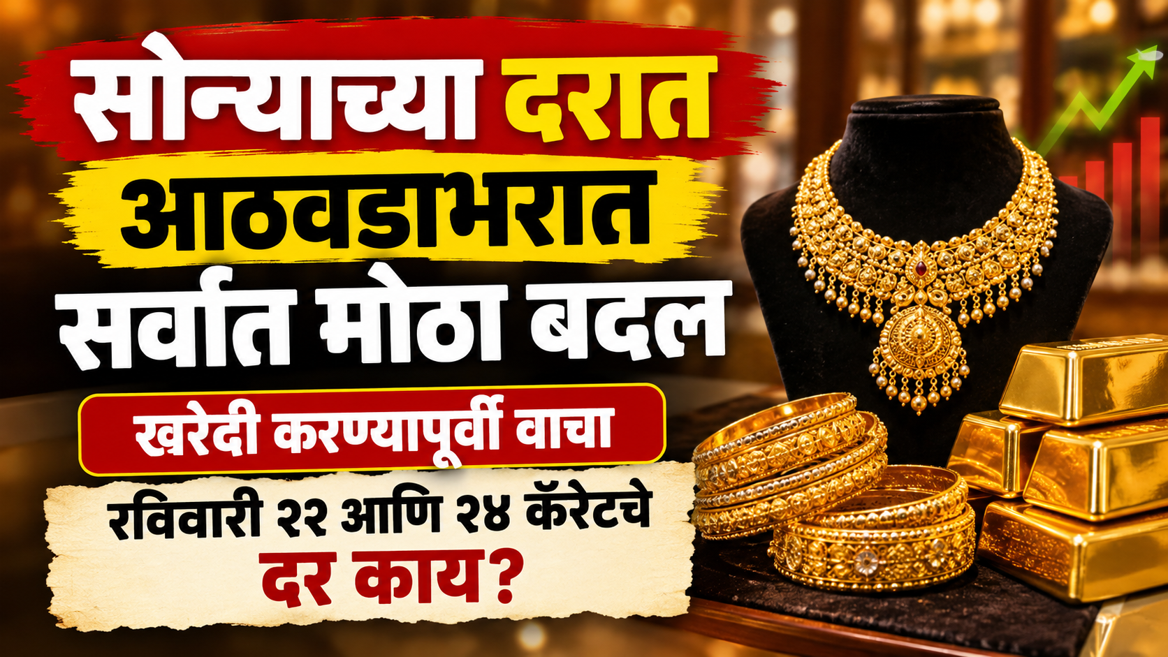 Gold Price Today: सोन्याच्या दरात आठवडाभरात सर्वात मोठा बदल, खरेदी करण्यापूर्वी वाचा रविवारी २२ आणि २४ कॅरेटचे दर काय?
