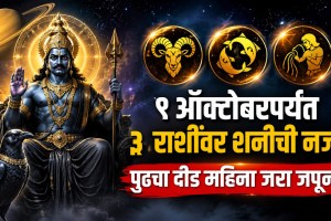 shani revati nakshatra transit 2026 | shani sadesati aries pisces aquarius | saturn transit astrology marathi | shani vakri graha gochar rashifal