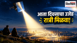 Space-based sunlight technology: ‘आता दिवसाचा उजेड रात्री मिळवा!’ सूर्यप्रकाशाची घरपोच डिलिव्हरी करणारा अंतराळ-प्रकल्प कोणता?
