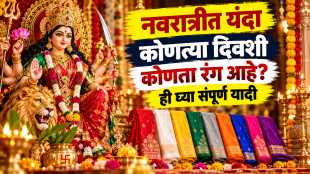 Navratri Colors 2026