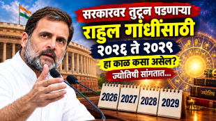 Rahul Gandhi 2026 2029 political future astrology prediction