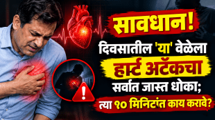 Most dangerous 10 minutes of the day when the risk of heart attack