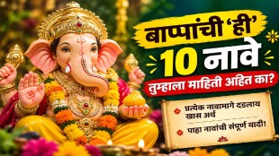 Lord Ganesha with his 10 popular names and their meanings for Ganesh Chaturthi 2026