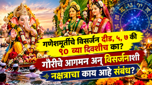 Gauri Ganpati visarjan 2026