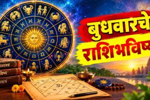 Horoscope Today 23 September 2026