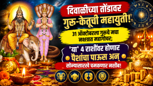 Jupiter Nakshatra Transit 2026