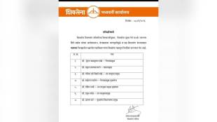 Palghar Hospital Ruckus News | Shiv Sena Suspended Leaders Palghar | Eknath Shinde Action On Palghar Leaders | Kundan Sankhe Rohit Gavit Rahul Gharat Suspended