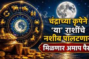 Chandra Gochar 2026