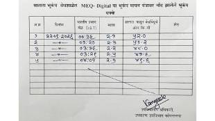 Koyna Dam Earthquake