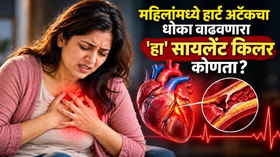 World Heart Day 2026