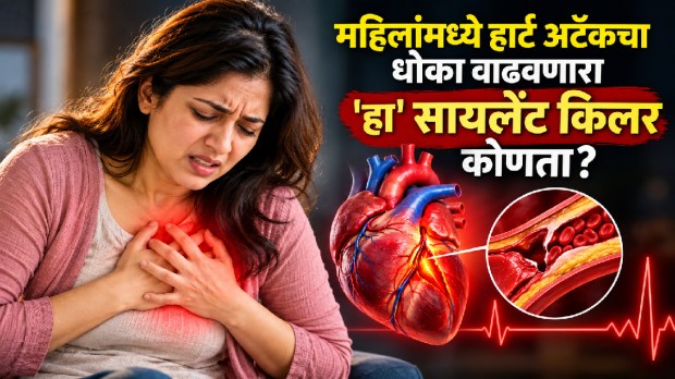 World Heart Day 2026