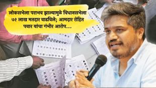 Rohit Pawar press conference Mumbai | Rohit Pawar allegation Election Commission | Maharashtra assembly election voter list controversy | Sharad Pawar NCP press meet