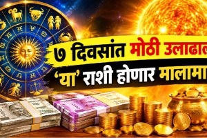 Sun transit in Virgo bringing possible positive changes wealth career and opportunities for eight zodiac signs