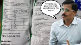 What Tukaram Mundhe Said?