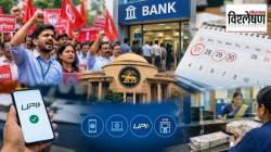 Bank Strike News : बँक कर्मचारी संपावर जाणार, तरीही रविवारी बँका सुरू का राहणार?