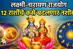 budh shukra yuti make lakshami narayan yog