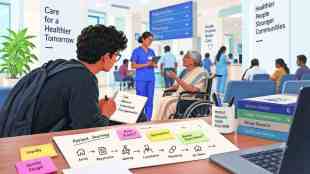 Service Design Career Scope Marathi | Service Design Skills and Courses Guide