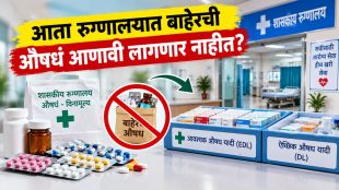Maharashtra Government Hospital Essential Drug List news | Free Medicines Public Health Department EDL Guidelines update | महाराष्ट्र सरकारी रुग्णालय औषध यादी बातमी | सार्वजनिक आरोग्य विभाग विनामूल्य औषधे