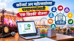 सार्वजनिक कार्यक्रमांच्या परवानग्यांना १० दिवसांत निर्णय न झाल्यास आपोआप मान्यता