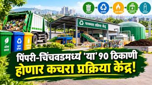 Pimpri Chinchwad Waste Processing Plants | PCMC 10 New Garbage Processing Locations Moshi Depot Burden | पिंपरी चिंचवड कचरा प्रक्रिया केंद्र बातमी | मोशी कचरा डेपो महापालिका पिंपरी