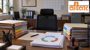 Maharashtra government employee transfer process and transfer orders