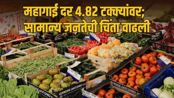 Retail Inflation August 2026 RBI Rate Hike economy news | India Inflation Rate August 2026 RBI Repo Rate update | किरकोळ महागाई दर ऑगस्ट २०२६ आरबीआय रेपो दर | भारत महागाई वाढ व्याजदर वाढ शक्यता