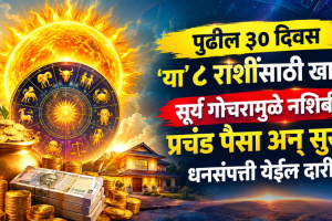 September horoscope surya gochar benefits to aries, taurus, gemini, cancer, virgo, scorpio, Sagittarius, capricorn zodiac signs get money, wealth, success in life