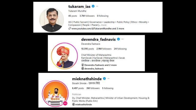 Tukaram Mundhe vs Devendra Fadnavis Eknath Shinde Social Media