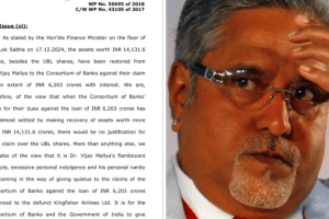 Vijay Mallya Court Order news update | Kingfisher Airlines Debt Recovery latest status | विजय मल्ल्या कर्नाटक उच्च न्यायालय निकाल | किंगफिशर एअरलाइन्स कर्ज वसुली प्रकरण