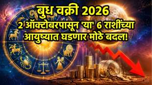 Budh Vakri 2026 Impact