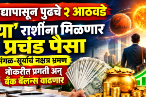 Surya Transit in Mangal Nakshatra 2026