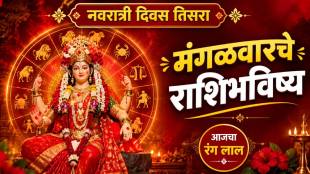 Dainik Rashi Bhavishya 13 october 2026 In Marathi