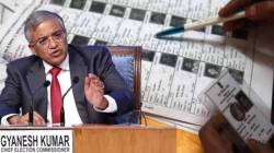SIR मधल्या सॉफ्टवेअरची माहिती निवडणूक आयोग देणार नाही, RTI ला नेमकं काय उत्तर दिलं? ट्रेड सिक्रेट काय?