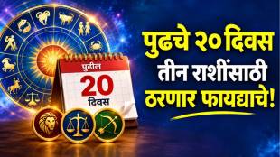 Guru Gochar Impact On zodiac sign