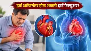 Heart Attack vs Heart Failure Difference