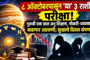 Guru Jupiter Nakshatra change on October 8 2026 with Mithun Singh and Dhanu zodiac signs