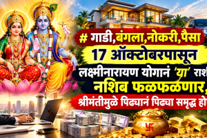 Surya Gochar 2026
