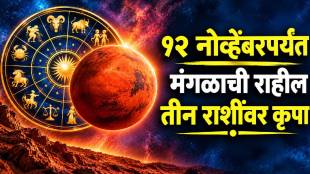 Mangal Nakshtra Gochar Tommorrow