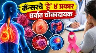 Most Dangerous And Least Cancer Types