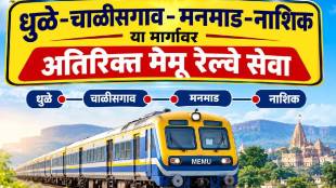 Dhule Nashik MEMU Train Service Proposal | Nashik Kumbh Mela 2027 Indian Railways Update | Chalisgaon Manmad Nashik Rail Connectivity | Central Railway Dhule Passenger Train News