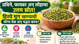 Green Moong Benefits
