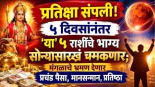 Mangal rashifal