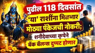 Transit SATURN Rashifal Shani Horoscope