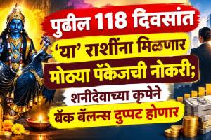 Transit SATURN Rashifal Shani Horoscope